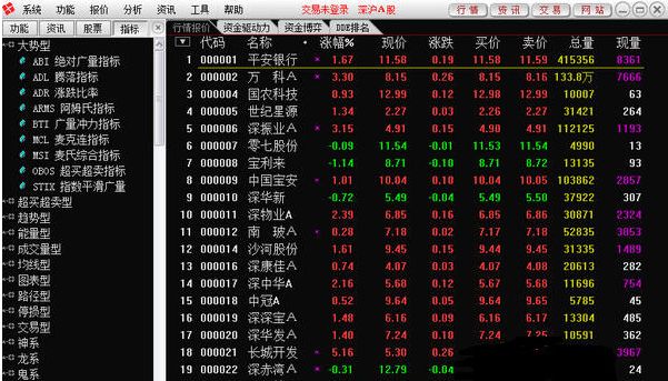 ����֤ȯͨ����