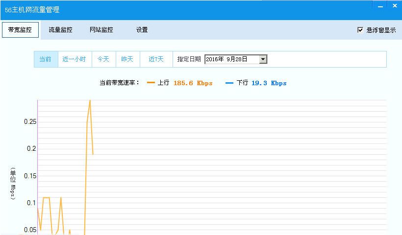 56�������������