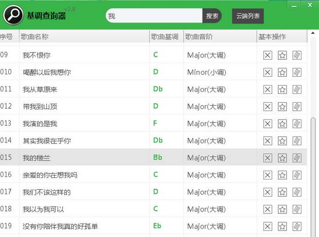 野狼基调查询器