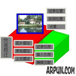 土家论文格式快速编排助手(论文快速编排软件)