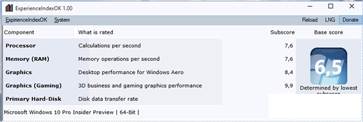 ��ʾwin10ϵͳ����ָ������(ExperienceIndexOK)