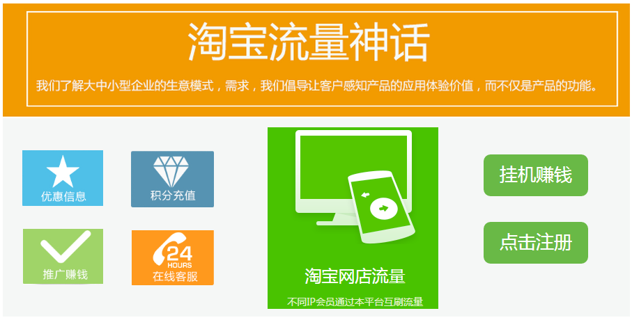 流量神话淘宝店铺流量推广软件