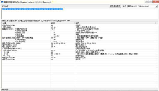 ���������Ľ�������(���������Ľ���)