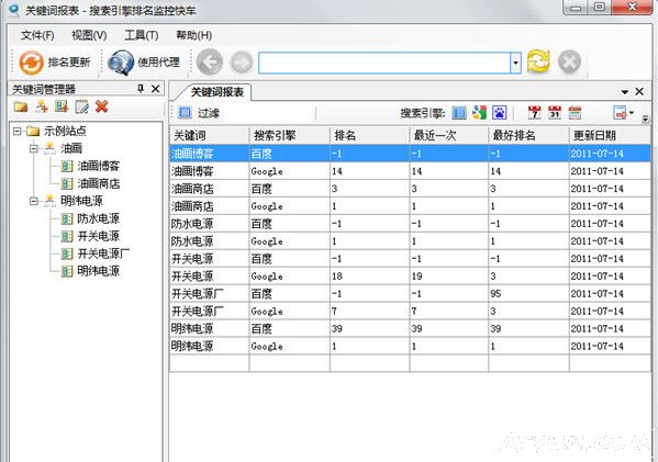 搜索引擎排名监控快车