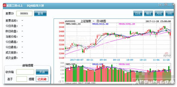 ��Ʊ����(��Ʊ���ݲ�ѯ����)