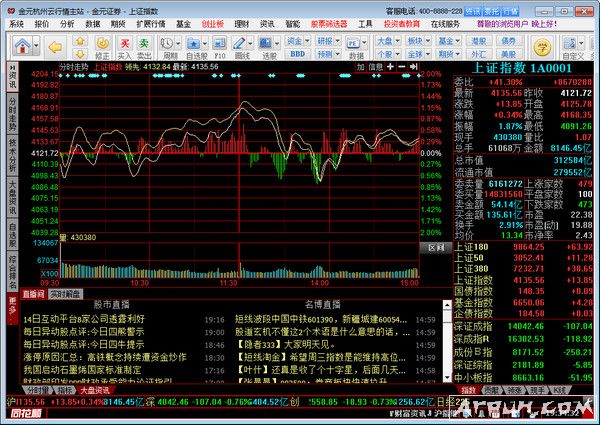 ��Ԫ֤ȯͬ��˳