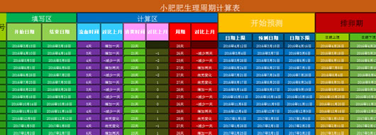 �������ڼ����(Ů���������ڼ������)