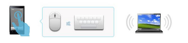 x控手机遥控器电脑端