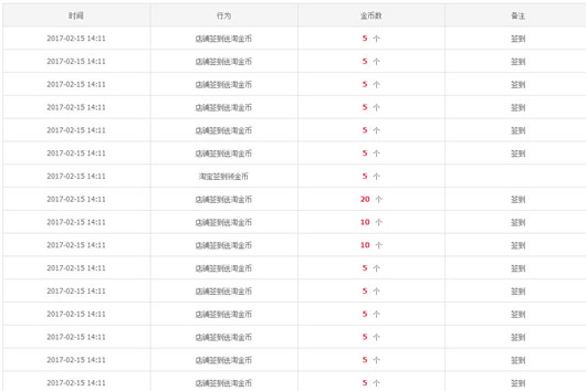 淘金币一键领取程序