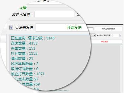 һ��EDM�ʼ�Ӫ��ϵͳ