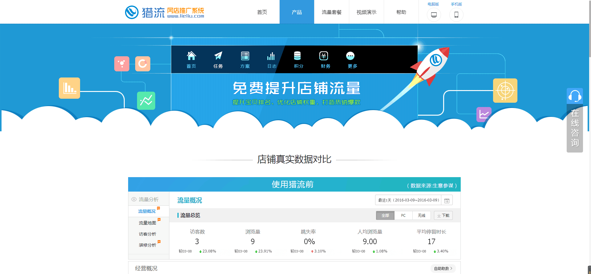 ���������ƹ�ϵͳ