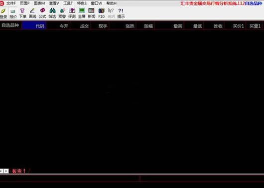 贵金属行情分析软件(汇丰贵金属交易行情分析系统)