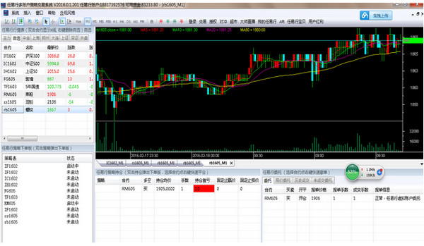 任易行策略交易系统(期货行情分析软件)