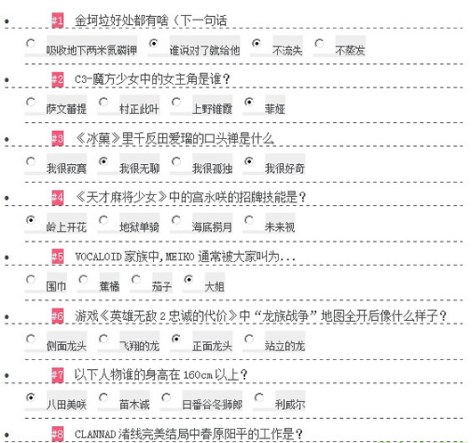 ����������Ա����𰸴�ȫ������_2017��Ļ���Ǵ����