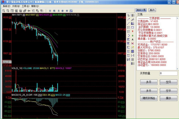量子操盘训练系统期货版
