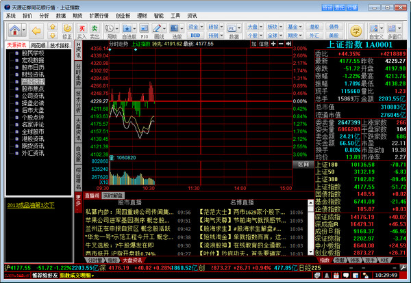 九州证券同花顺