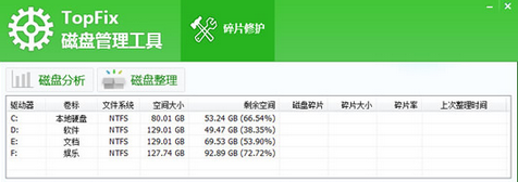 TopFix磁盘碎片维护工具(TopFix磁盘管理工具)