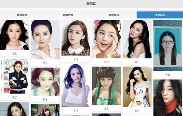 ��ֵ�����߲���ֵ���� ��ҳ��