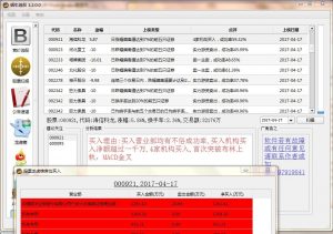 ��ţ��Ʊ��������