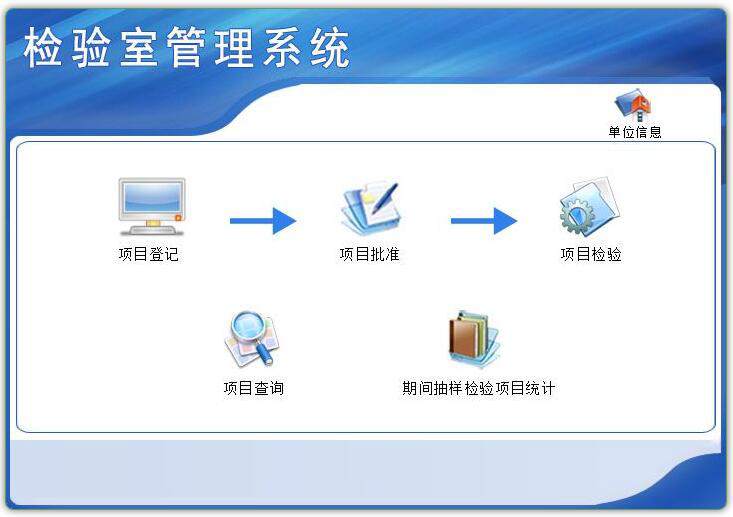 检验室管理系统
