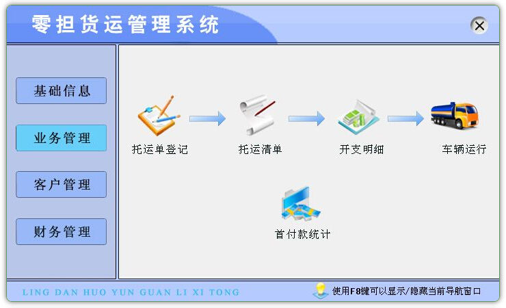 零担货运管理系统