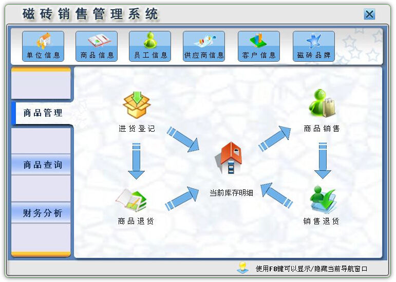 磁砖销售管理系统
