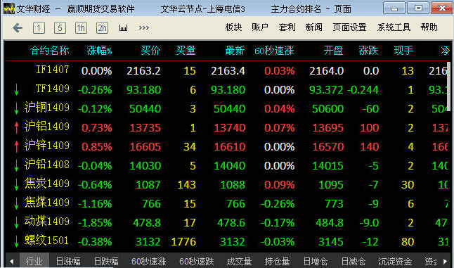 Ӯ˳�ƽ�������