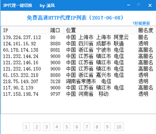 Ϫ��IPһ���л���