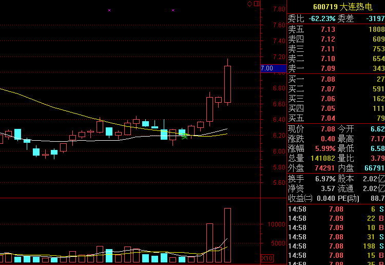 �販����-TOM�����Ź�Ʊ���߳����ؼ��ؼ�