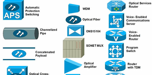 visio����ͼ���vss��ȫ(visioͼ���)