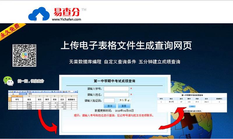 易查分成绩发布网