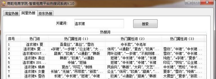 �ǿ͵����ȴ�����ϵͳ���ȴ�����ϵͳ��