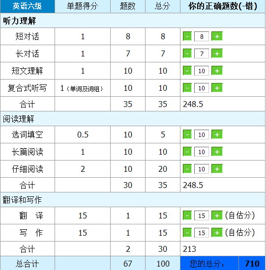 2017Ӣ��������������������������������