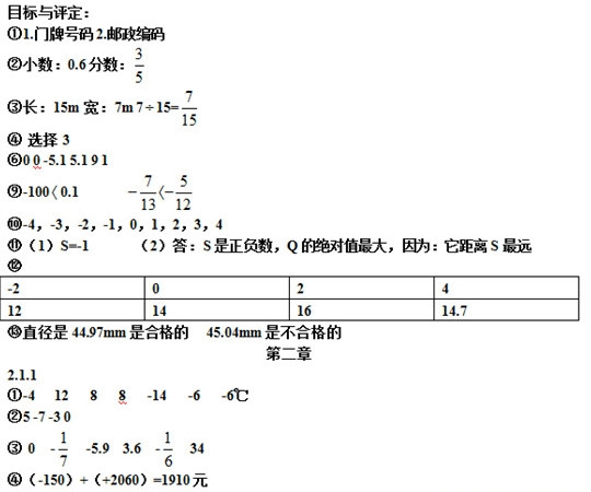 2017��ٴ������꼶��ѧ���ڴ𰸣����꼶������ҵ�𰸣� ������