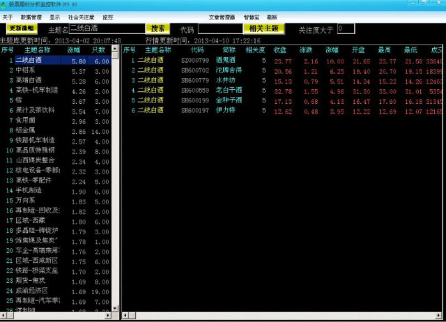 ��Ʊ��ķ����������