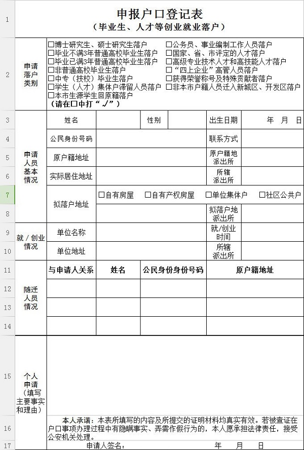 武汉申报户口登记表