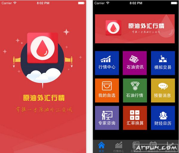 iPhone财务软件原油外汇行情app