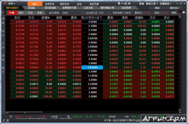 第一创业期权交易系统