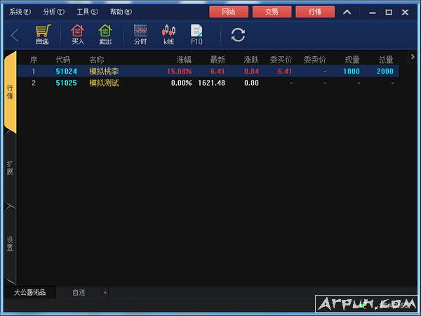 香港大公文交所模拟交易软件