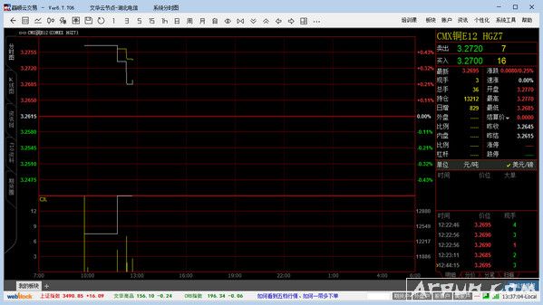 �����ڻ�Ӯ˳�����齻������