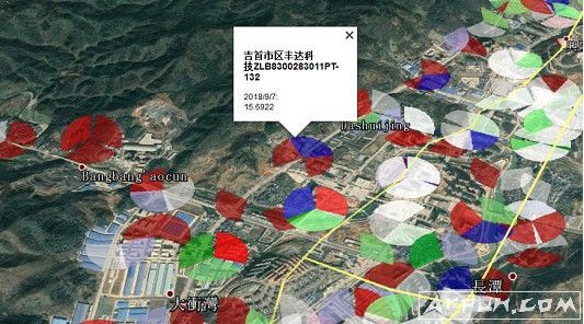 G5��ֵͼ�����