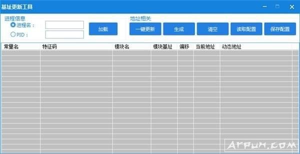 ��ַ���¹���