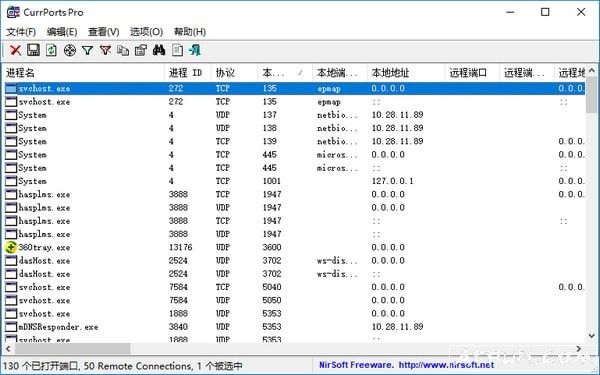 CurrPorts 网络连接监控工具