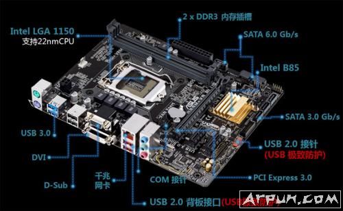 华硕M5A78L-LM主板bios