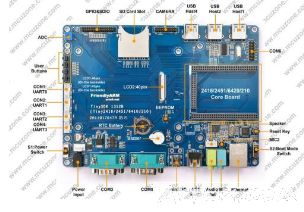 Tiny6410��Сϵͳ