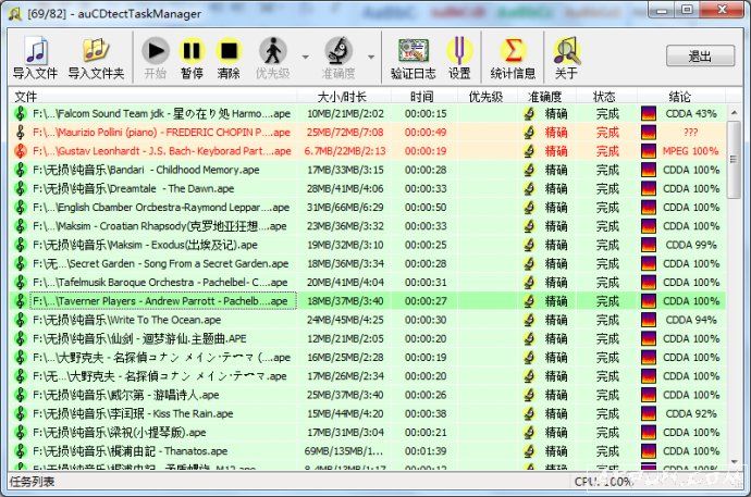 auCDtect�����ָ�ʽ������