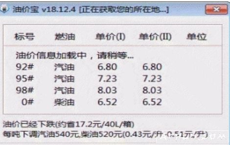 油价宝