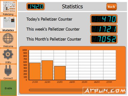 FlexGUI����ź���Ƶ����