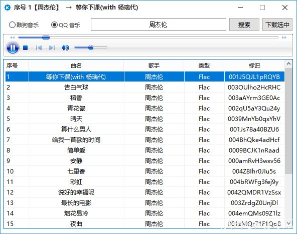 酷狗音乐∕QQ音乐无损及付费音乐下载器