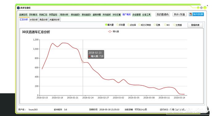 ������⾭��ƴ����̼ҿ���ر����ߣ�